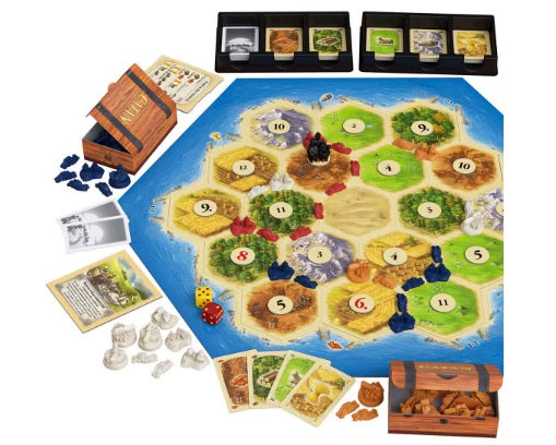 CATAN